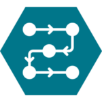 Strukturierung und Organisation