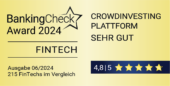 WIWIN Hat Beim Banking Check Award Mit Sehr Gut Abgeschlossen